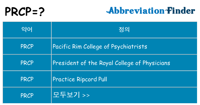 prcp 대 한 무엇을 서가
