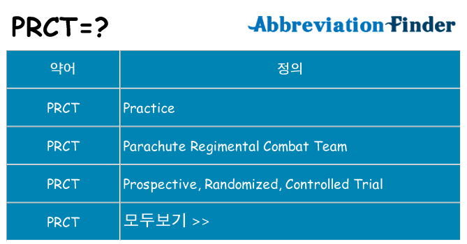 prct 대 한 무엇을 서가