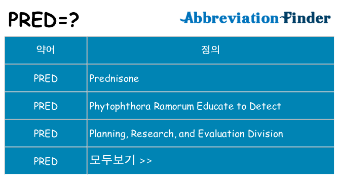 pred 대 한 무엇을 서가