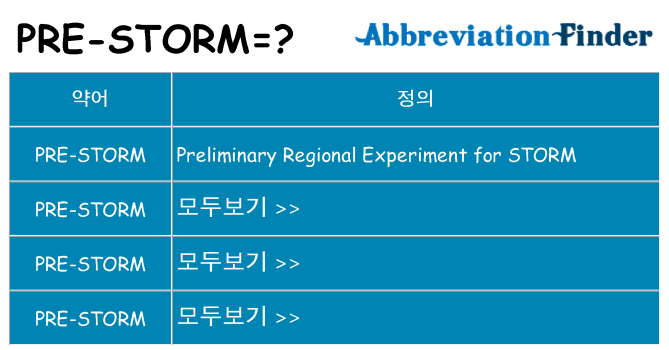 pre-storm 대 한 무엇을 서가