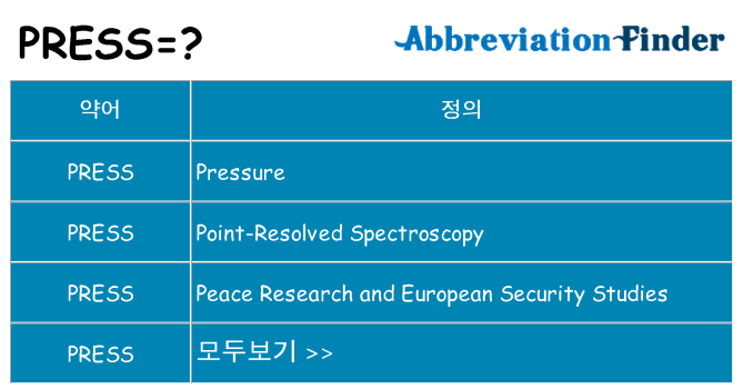 press 대 한 무엇을 서가