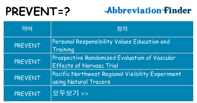 prevent 대 한 무엇을 서가