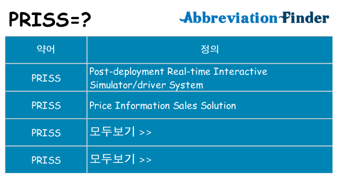 priss 대 한 무엇을 서가