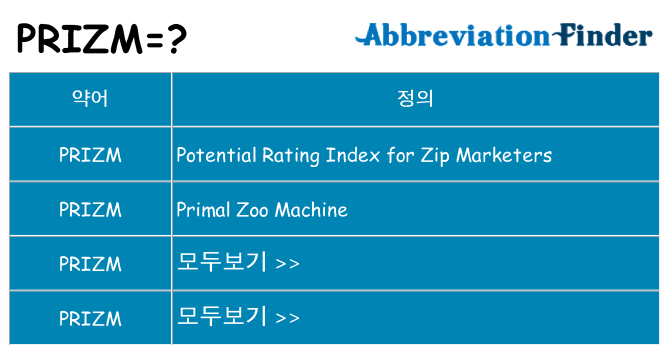 prizm 대 한 무엇을 서가