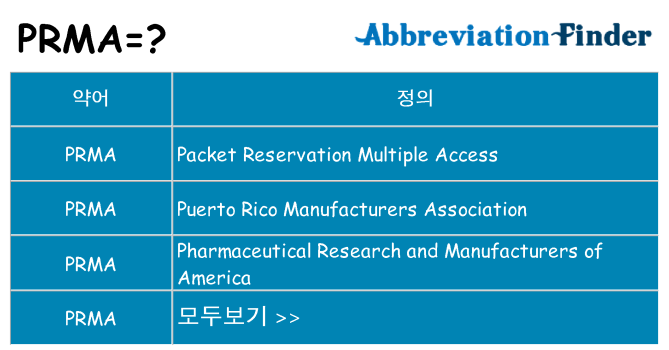 prma 대 한 무엇을 서가