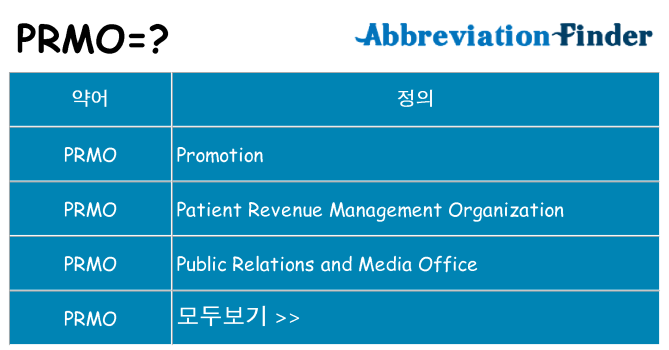prmo 대 한 무엇을 서가