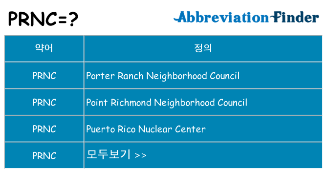 prnc 대 한 무엇을 서가