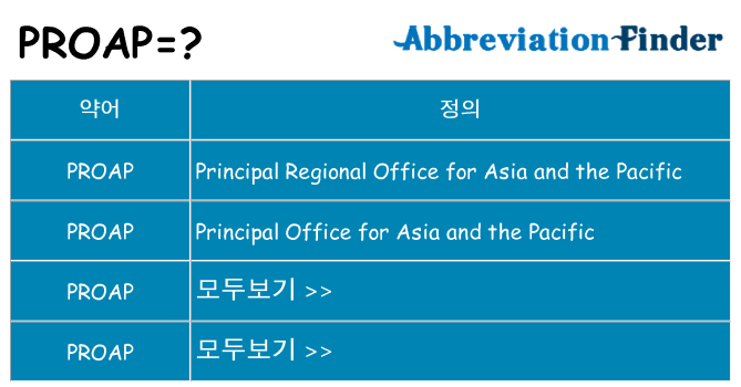 proap 대 한 무엇을 서가