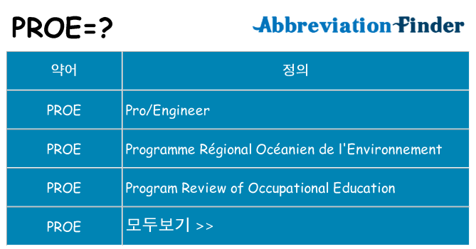 proe 대 한 무엇을 서가