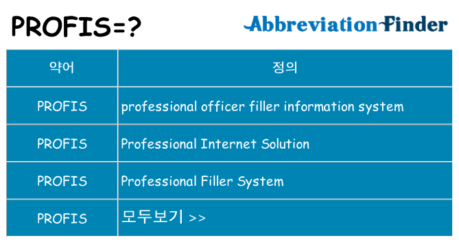 profis 대 한 무엇을 서가