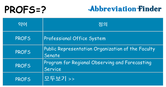 profs 대 한 무엇을 서가