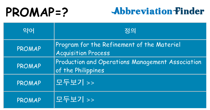 promap 대 한 무엇을 서가