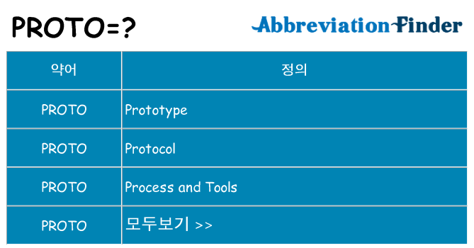 proto 대 한 무엇을 서가