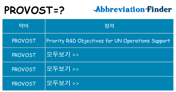 provost 대 한 무엇을 서가