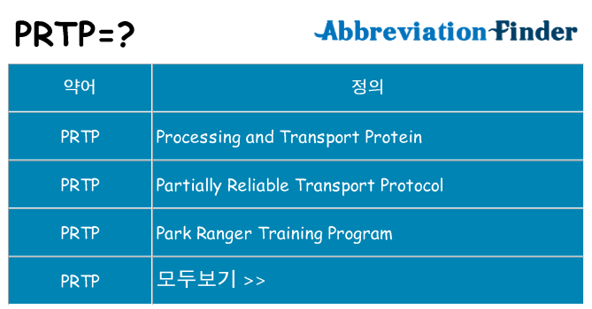 prtp 대 한 무엇을 서가