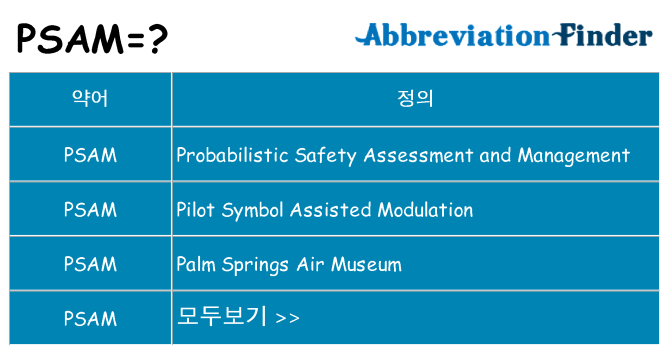 psam 대 한 무엇을 서가