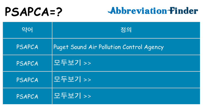 psapca 대 한 무엇을 서가