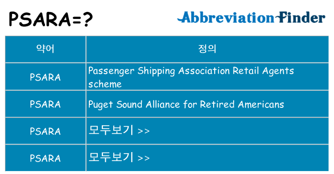 psara 대 한 무엇을 서가