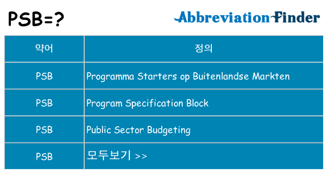 psb 대 한 무엇을 서가