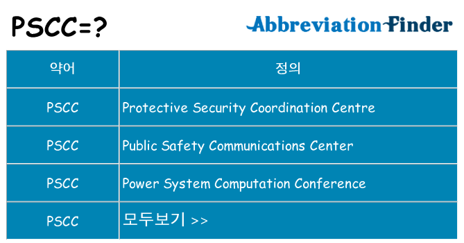 pscc 대 한 무엇을 서가