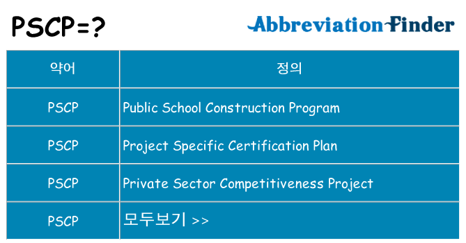 pscp 대 한 무엇을 서가