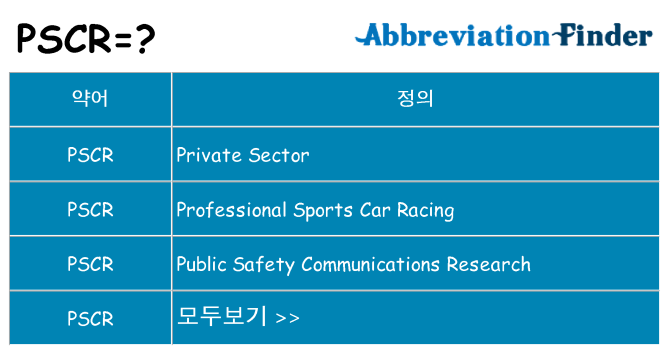 pscr 대 한 무엇을 서가