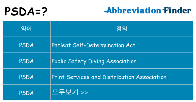 psda 대 한 무엇을 서가