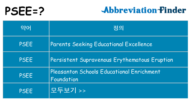 psee 대 한 무엇을 서가