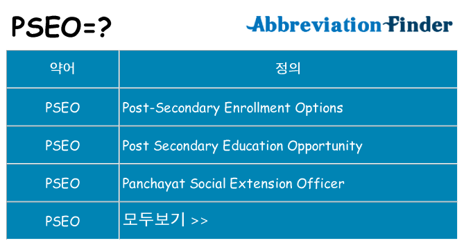 pseo 대 한 무엇을 서가