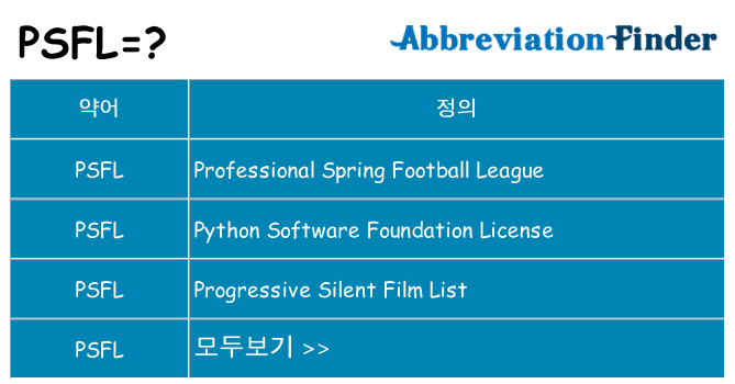 psfl 대 한 무엇을 서가