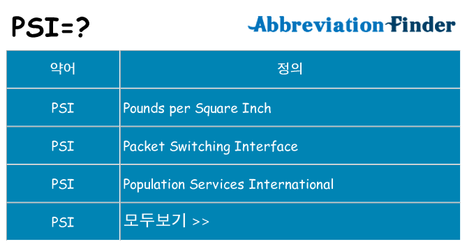 psi 대 한 무엇을 서가