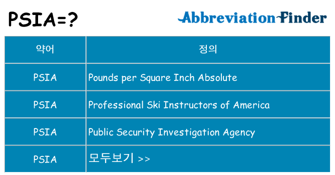psia 대 한 무엇을 서가