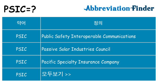 psic 대 한 무엇을 서가