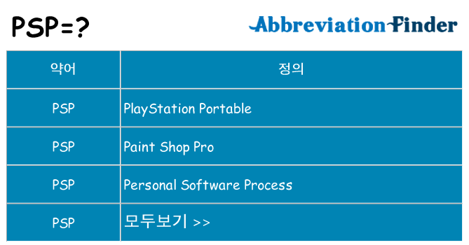 psp 대 한 무엇을 서가
