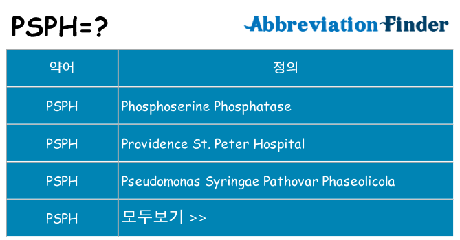 psph 대 한 무엇을 서가