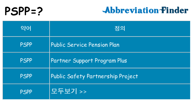 pspp 대 한 무엇을 서가