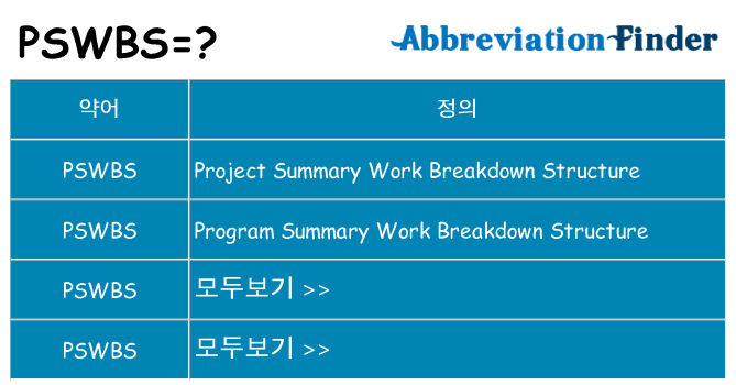 pswbs 대 한 무엇을 서가