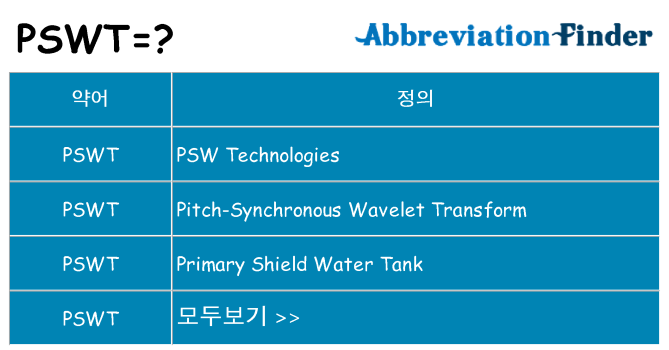 pswt 대 한 무엇을 서가
