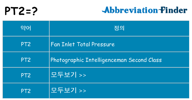 pt2 대 한 무엇을 서가