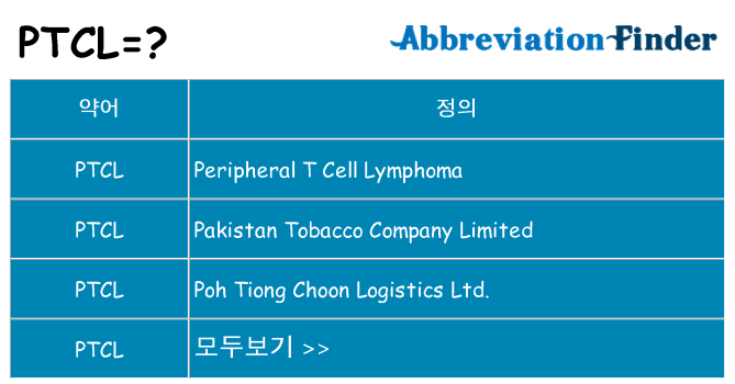 ptcl 대 한 무엇을 서가