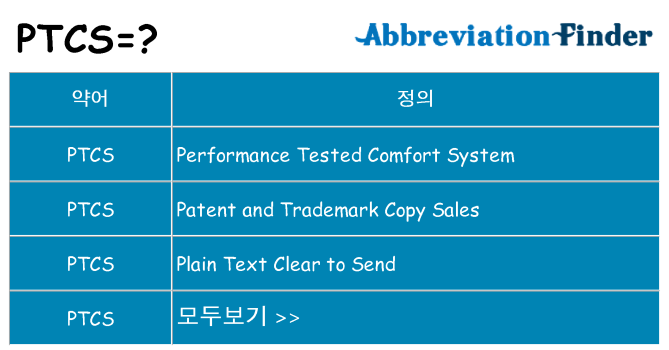 ptcs 대 한 무엇을 서가