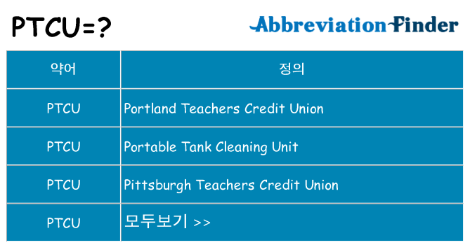 ptcu 대 한 무엇을 서가