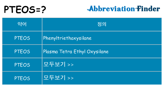pteos 대 한 무엇을 서가