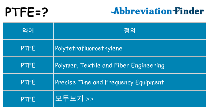 ptfe 대 한 무엇을 서가