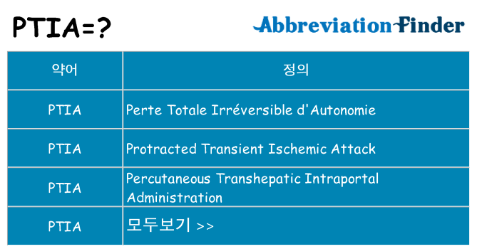 ptia 대 한 무엇을 서가