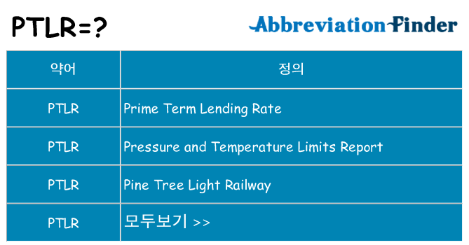 ptlr 대 한 무엇을 서가