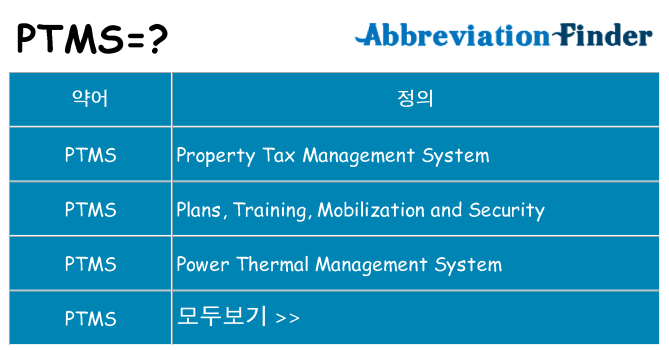 ptms 대 한 무엇을 서가