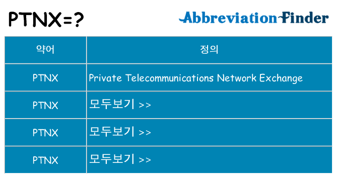 ptnx 대 한 무엇을 서가
