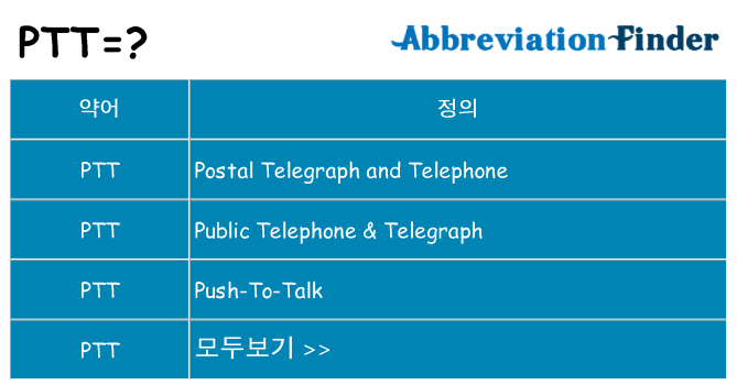 ptt 대 한 무엇을 서가