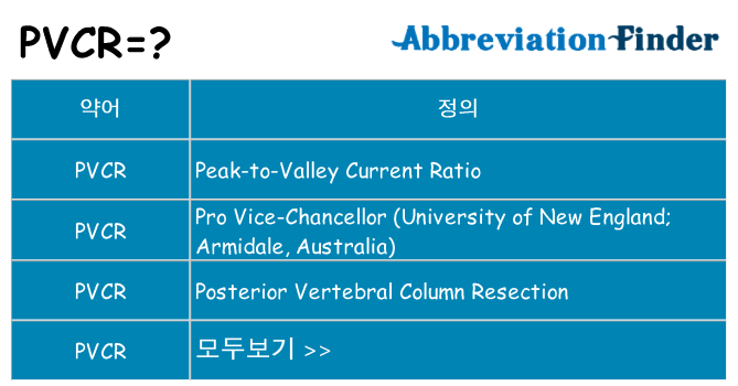 pvcr 대 한 무엇을 서가